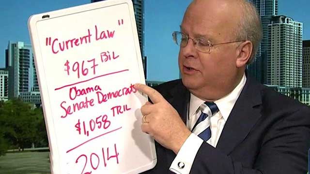 Rove: Obama 'doesn't have a solution' for job creation