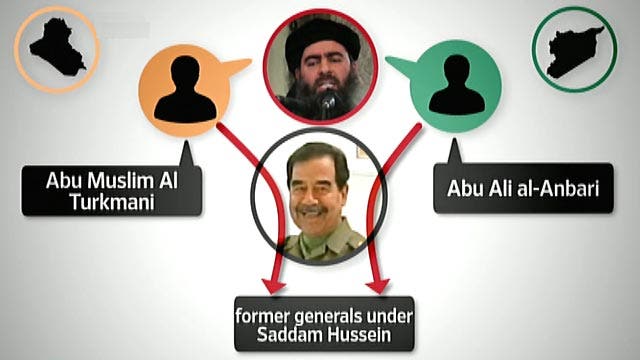 Inside ISIS' hierarchy