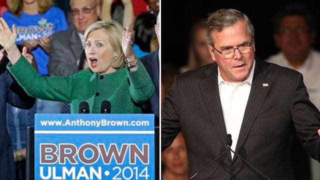 Bias Bash: Liberal press quick to move on to 2016?