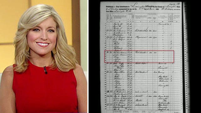 Amazing facts about Ainsley Earhardt's family history