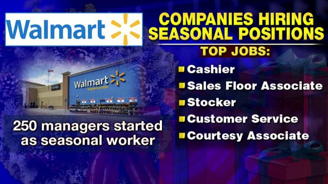 Top companies hiring right now