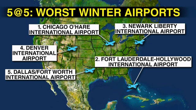 What airports should holiday travelers hope to avoid?