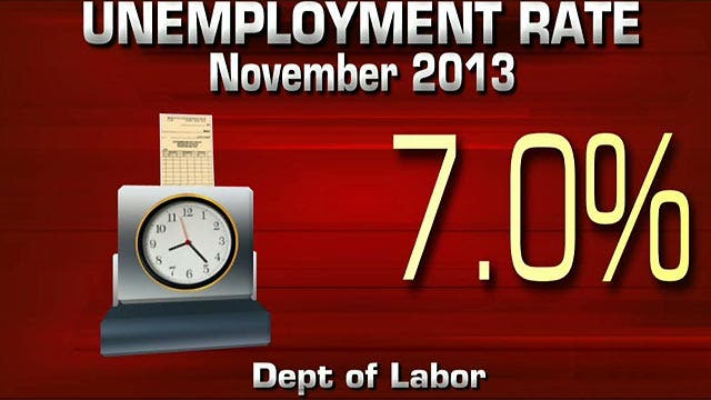 Unemployment rate hits five-year low