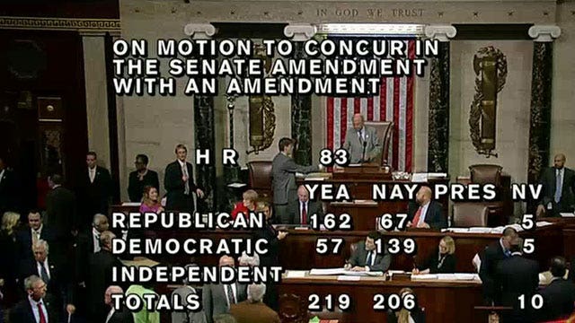 House passes spending bill to avoid government shutdown