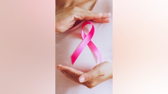 What's your breast cancer RISK score?