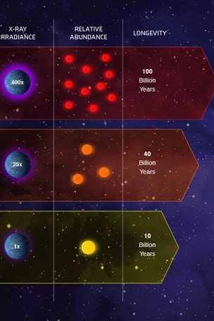 Is THIS the best place to look for aliens?