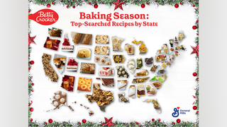 Top-searched holiday dessert and party platter recipes by state