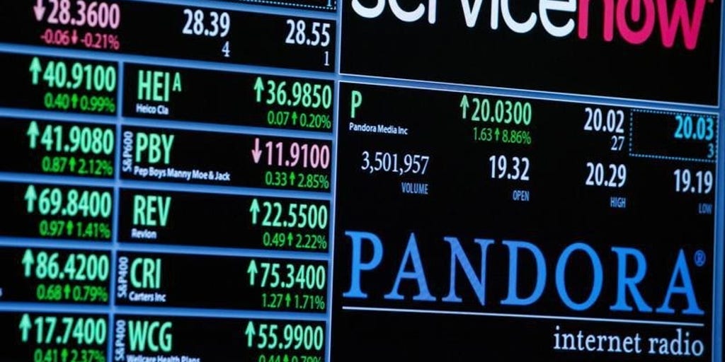 New regulations to hit Pandora over paying artists Fox Business Video