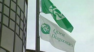 Are Quest Diagnostics shares a healthy addition to your portfolio?