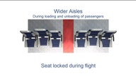 New plane seat could speed up boarding process?
