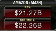 Amazon 4Q Earnings Miss Estimates