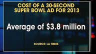 Advertiser's guide to Super Bowl commercials