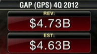 Gap 4Q Earnings Top Estimates