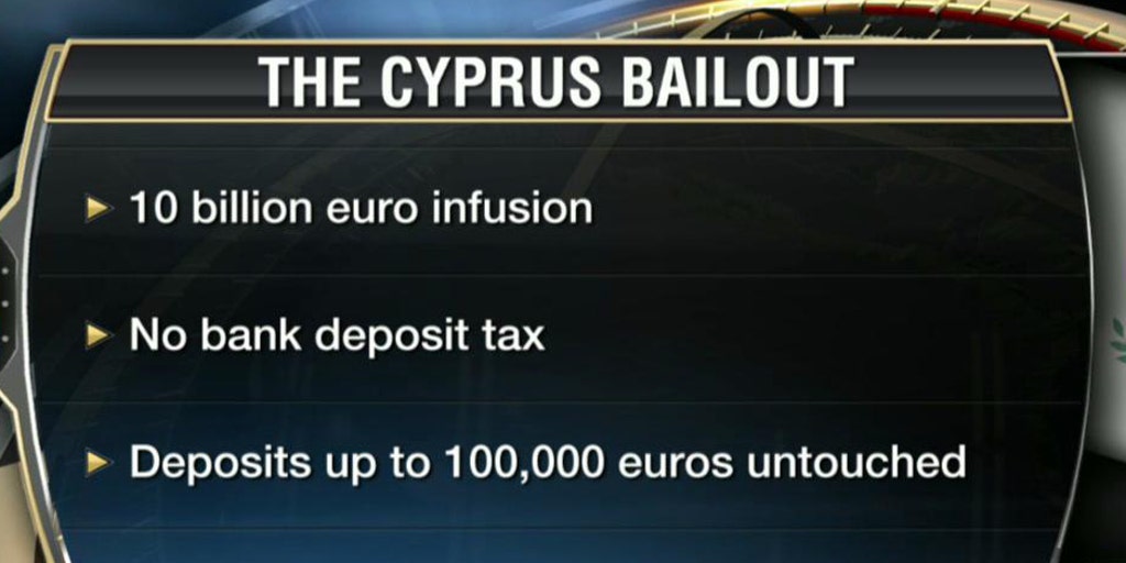 What Does the Cyprus Bailout Mean for the Eurozone? Fox Business Video