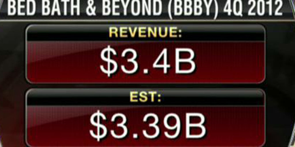 Bed Bath & Beyond 4Q Earnings Match Estimates Fox Business Video