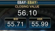 EBay 1Q Earnings Top Estimates