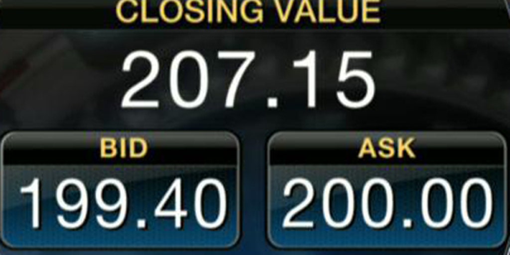 IBM 1Q Earnings Miss Estimates Fox Business Video