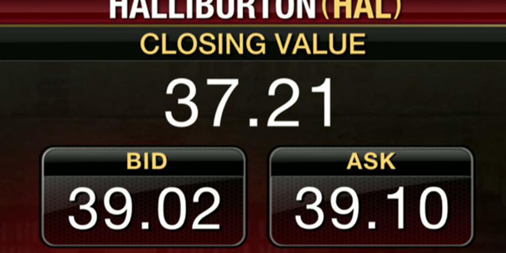 Halliburton 1Q Earnings Top Estimates Fox Business Video