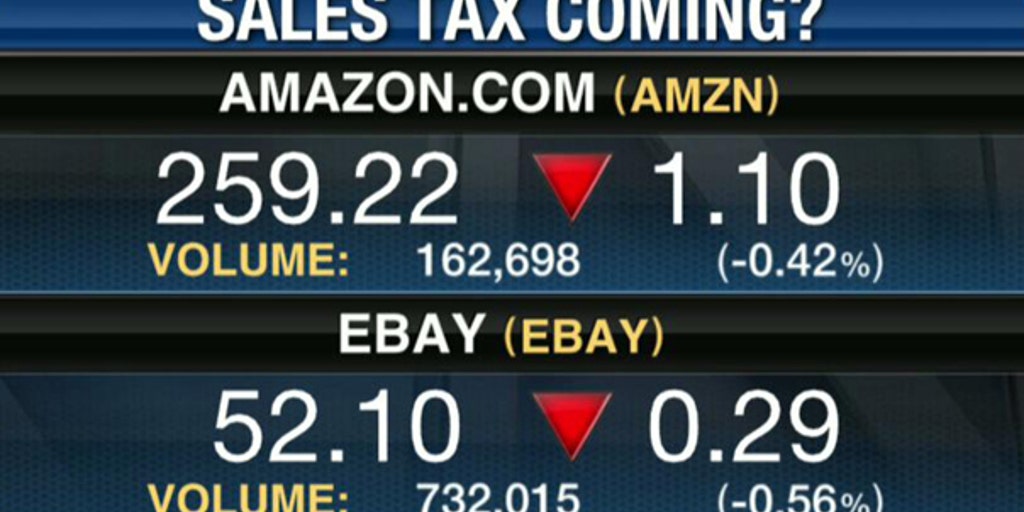 Sales Tax an Issue of Fairness? Fox Business Video