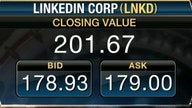 LinkedIn 1Q Earnings Top Estimates