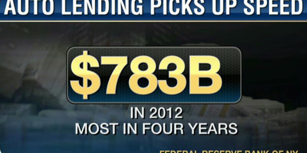 Is an Auto Extended Warranty Worth it? Fox Business Video