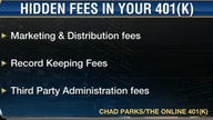 The Hidden Costs of Your 401(K) Accounts