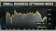 Small Business Optimism Ticks Up