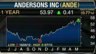 BB&T Analyst: Boost Coming for Andersons
