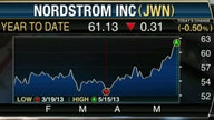 Nordstrom 1Q Earnings Miss Estimates