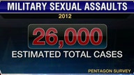 Sexual Assault Crisis in the Military?