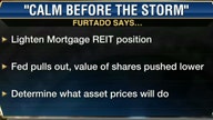 Would Potential Fed Easing Hurt Housing Market?
