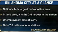 Attracting Business to Oklahoma City