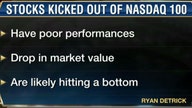 A Stock’s Eviction from Nasdaq 100 Good for Investors?