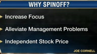 Are Spinoffs Good for Your Portfolio?