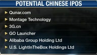 Should You Invest in Chinese IPOs?