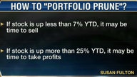 Steps to Pruning Your Portfolio