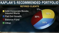How Should Retirees Allocate Their Portfolio?