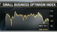 Small Business Optimism Up in May