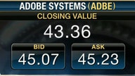 Adobe 2Q Earnings Top Estimates