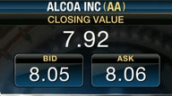 Alcoa 2Q Earnings Top Estimates