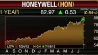 Honeywell Scores 2Q Beat on Improved Margins