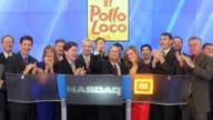 Market check: LOCO
