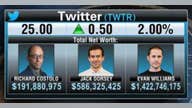 Twitter founders, CEO make bank on NYSE debut