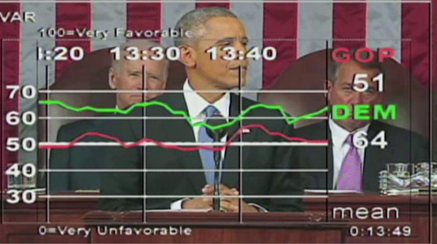 What Americans thought of the State of the Union