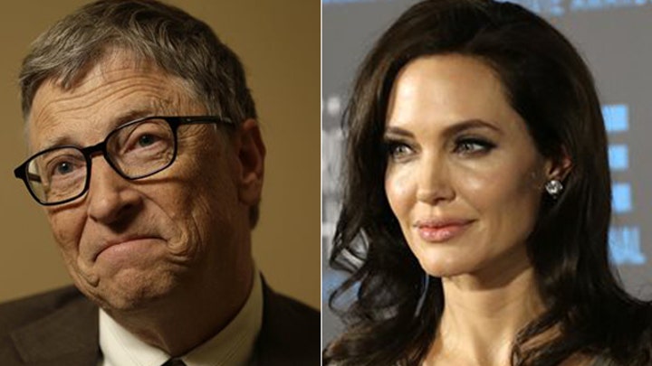 Angelina Jolie, Bill Gates top world's most admired list