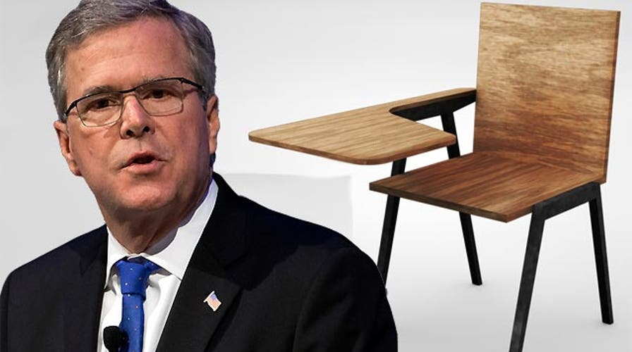Reaction to Jeb Bush and Common Core