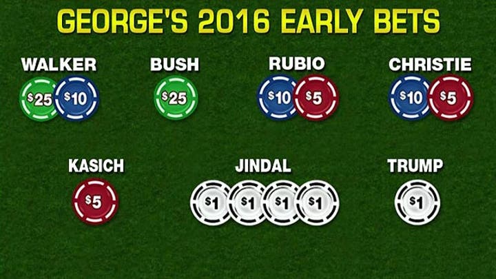 Latest bets in the Candidate Casino