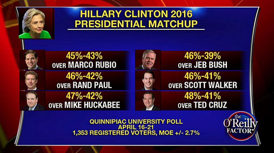 Possible presidential match ups 
