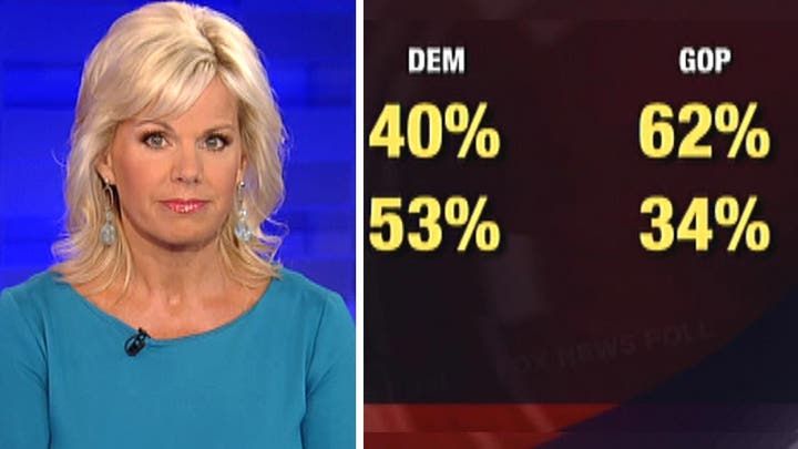 Gretchen's Take: 2016 polls could still dramatically change