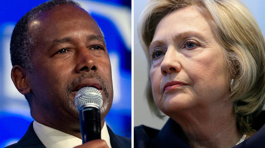 ӣ����Ƶ Poll:  2016 Candidates' Favorable Ratings